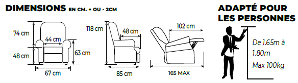 Dimensions 1M