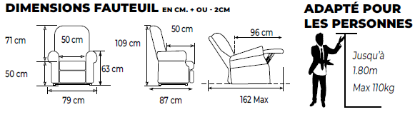 Dimensions