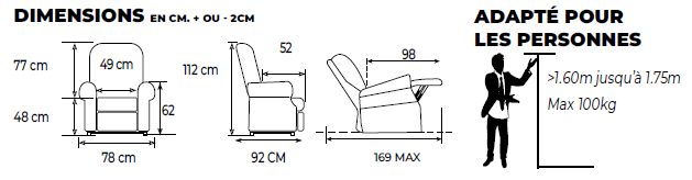 Dimensions